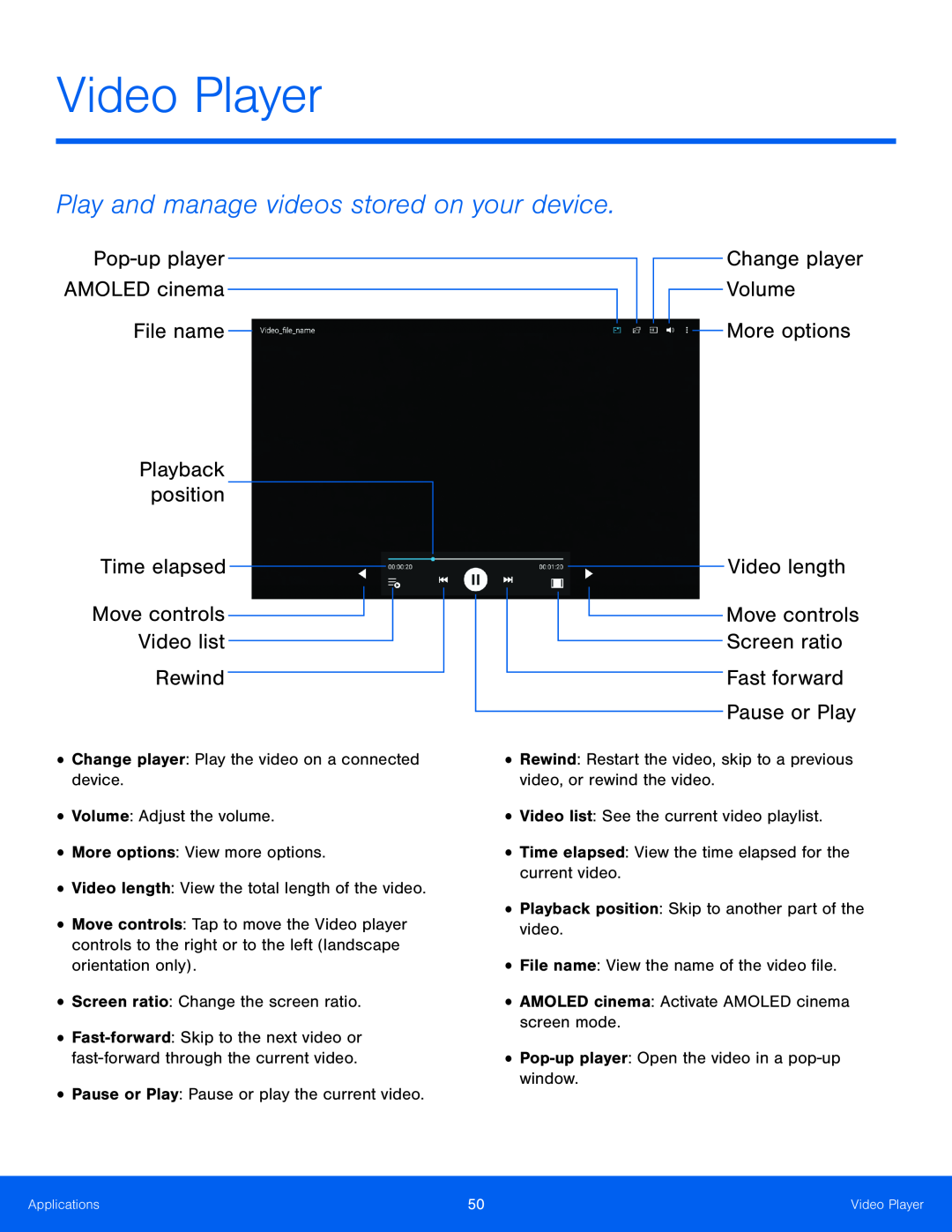 Video Player Galaxy Tab S 10.5 US Cellular