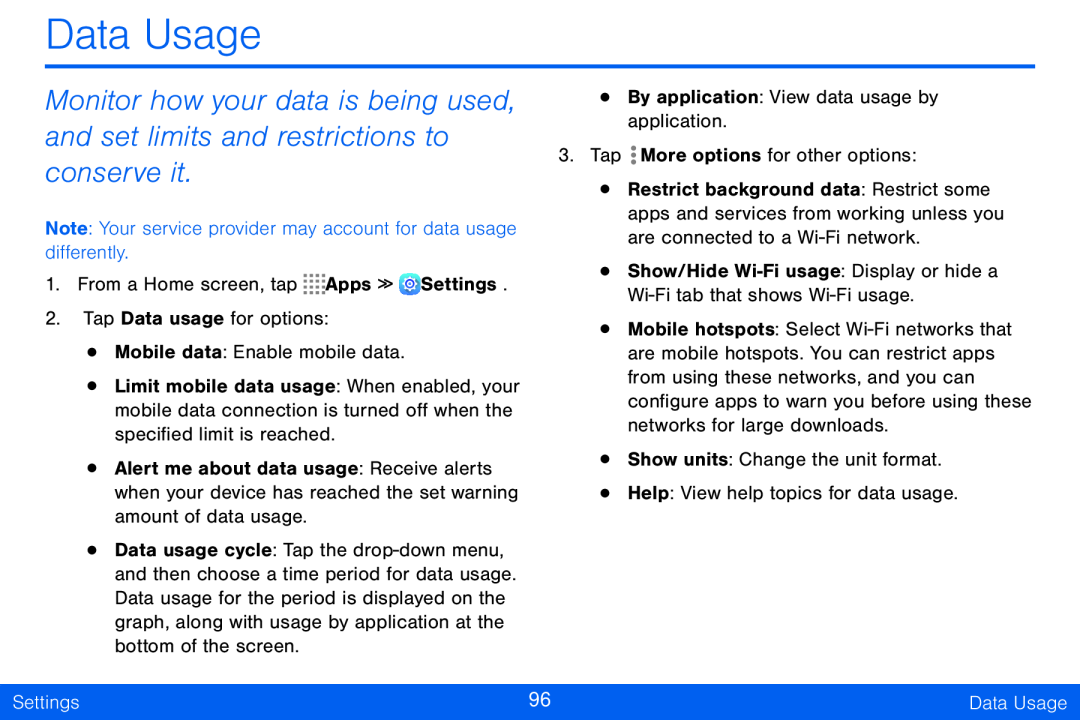 Data Usage