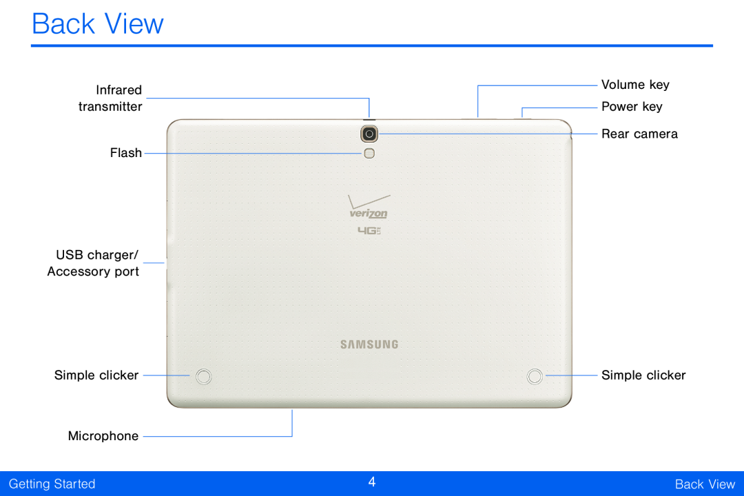 Back View Galaxy Tab S 10.5 Verizon