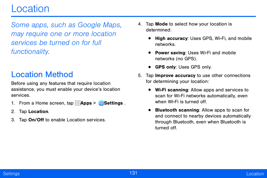 Location Method Galaxy Tab S 10.5 Verizon