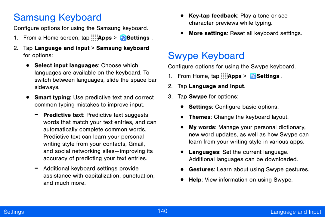 Swype Keyboard Galaxy Tab S 10.5 Verizon