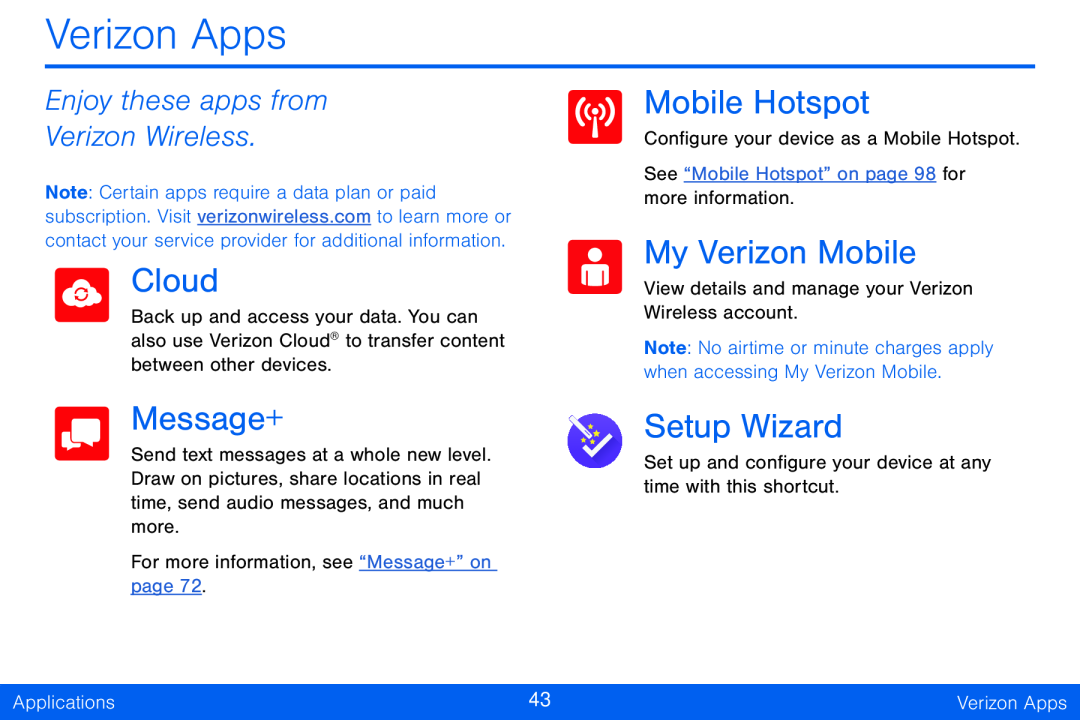 Enjoy these apps from Verizon Wireless