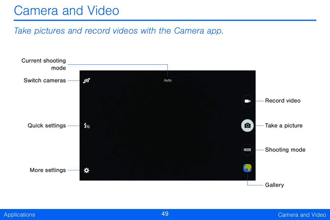 Take pictures and record videos with the Camera app Camera and Video