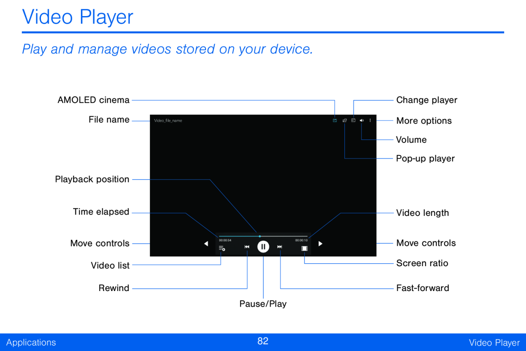 Play and manage videos stored on your device Galaxy Tab S 10.5 Verizon