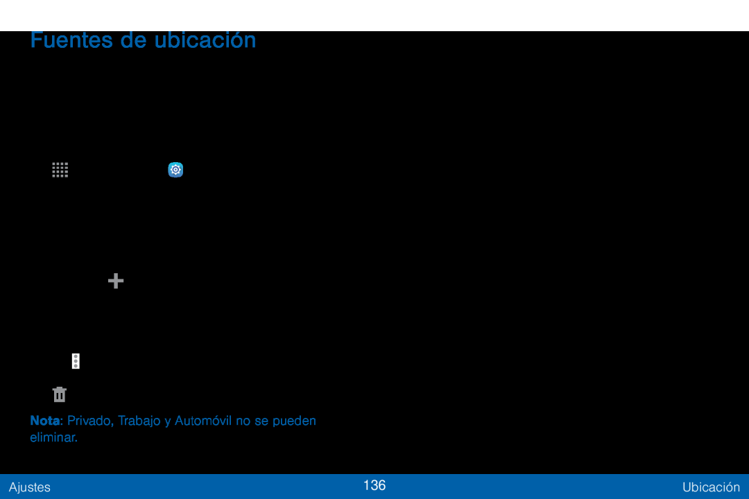 Fuentes de ubicación Galaxy Tab S 10.5 Verizon