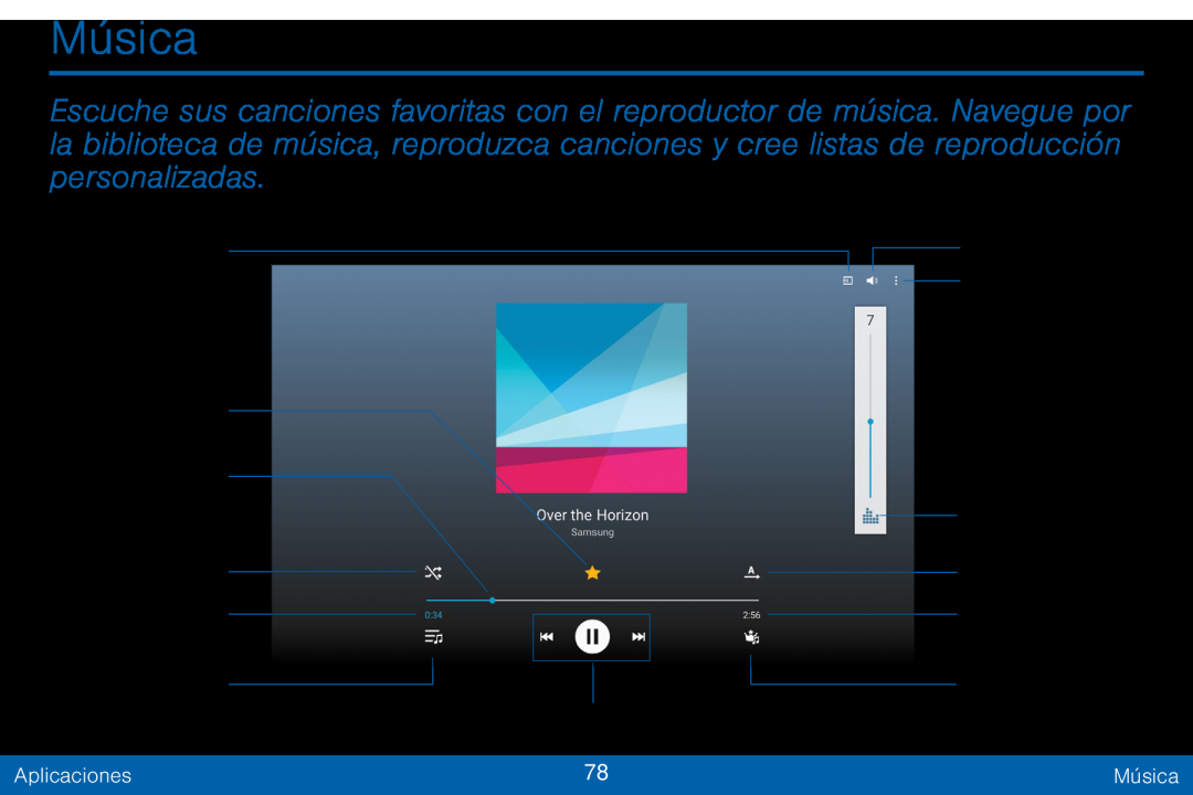 Música Galaxy Tab S 10.5 Verizon