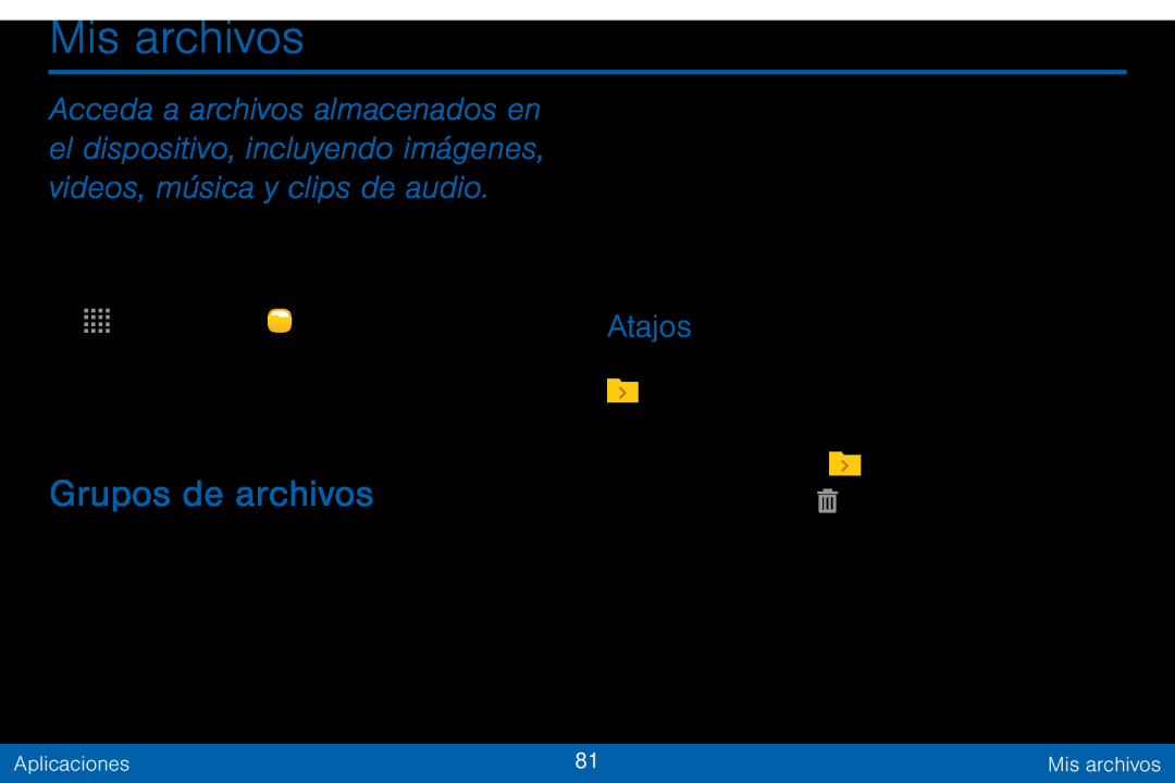 Atajos Grupos de archivos