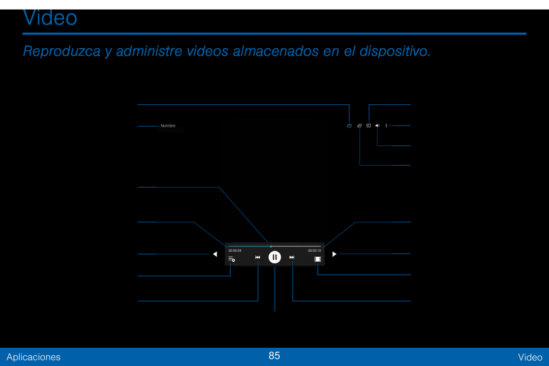 Reproduzca y administre videos almacenados en el dispositivo Galaxy Tab S 10.5 Verizon