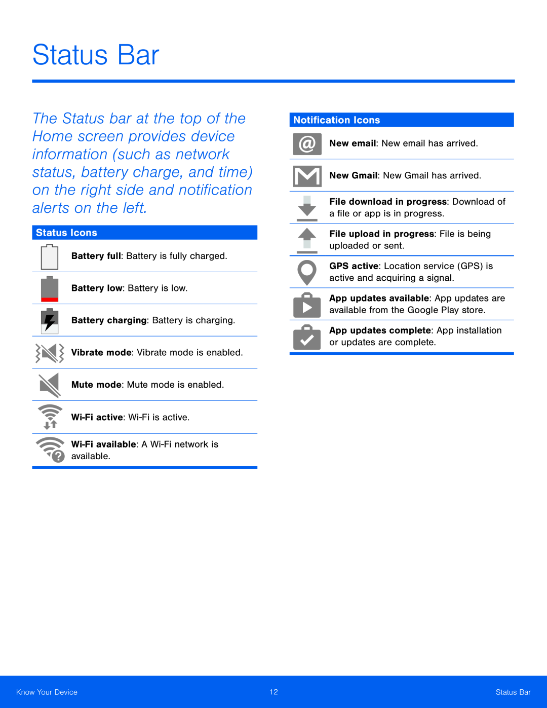 Status Icons Galaxy Tab S 10.5 Wi-Fi