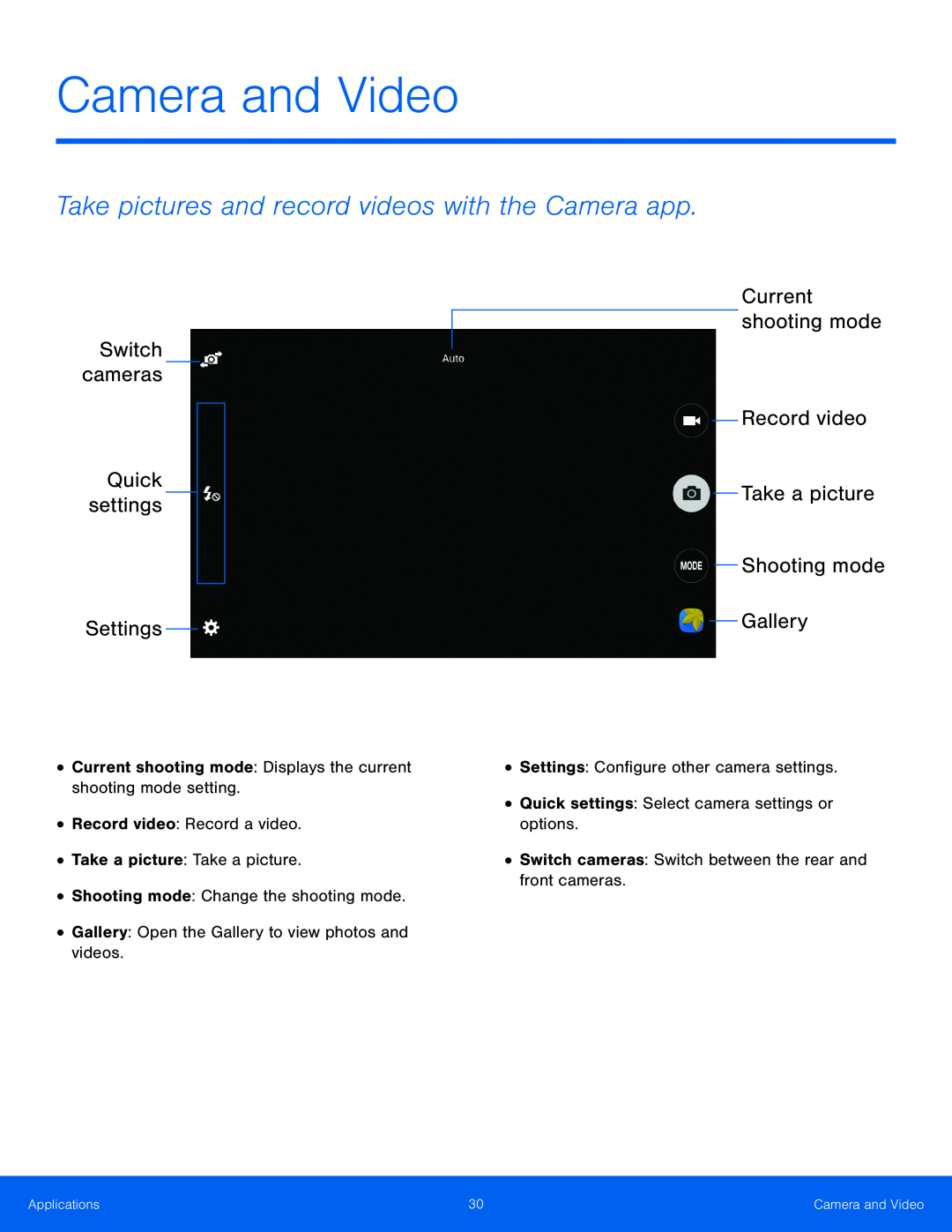 Current shooting mode Galaxy Tab S 10.5 Wi-Fi