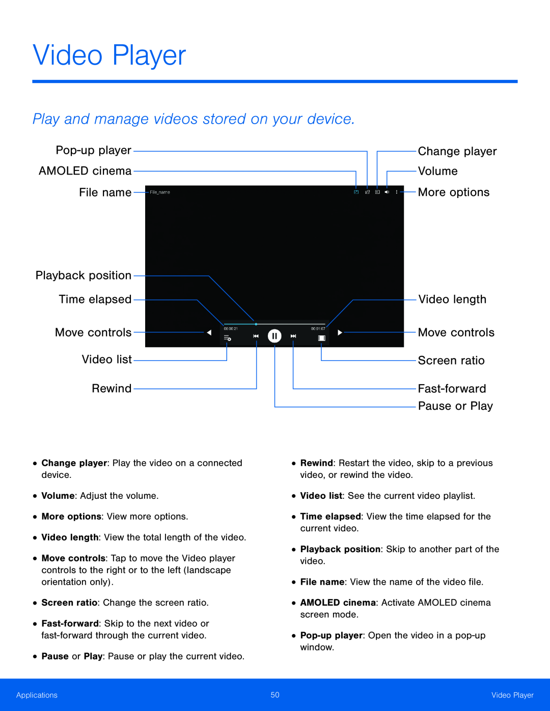 Playback position Galaxy Tab S 10.5 Wi-Fi