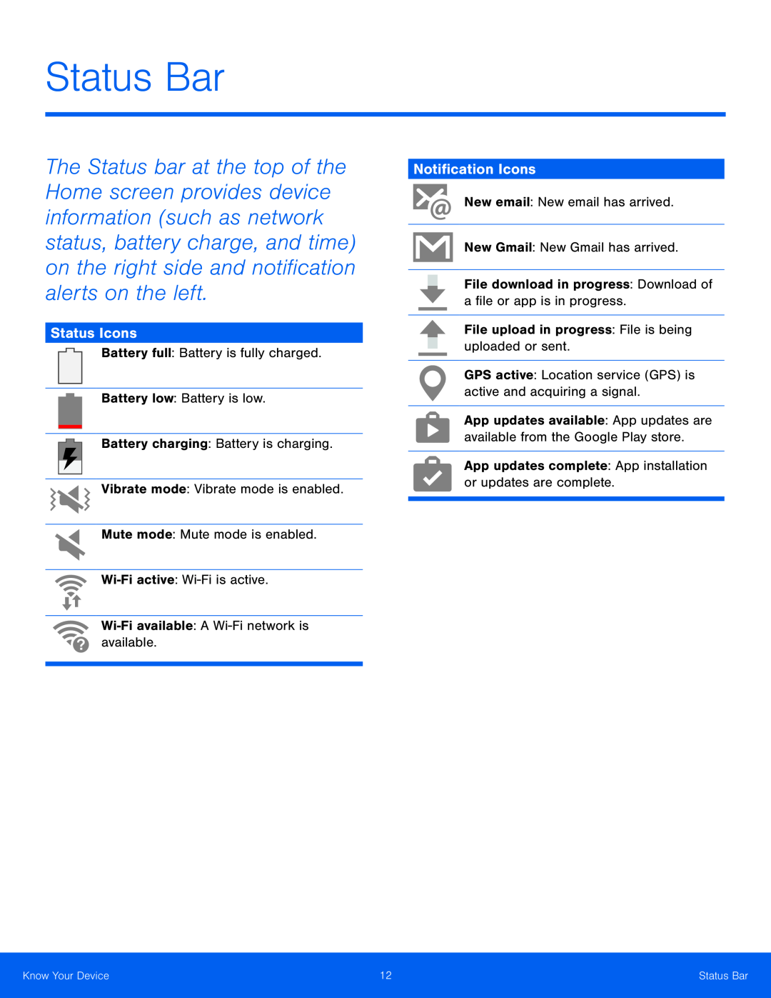 Status Icons Galaxy Tab S 10.5 AT&T