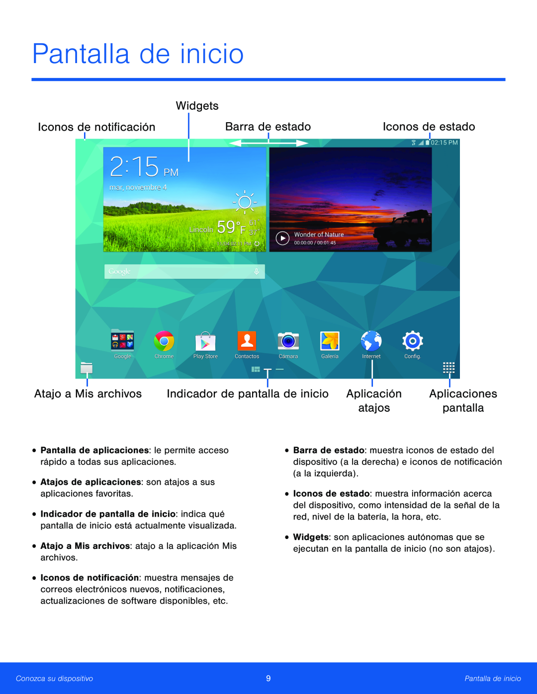 atajos Galaxy Tab S 10.5 T-Mobile