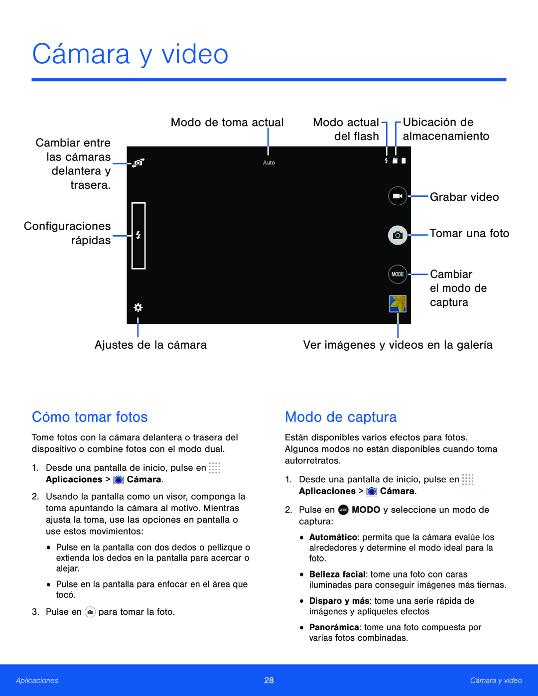 Ajustes de la cámara Galaxy Tab S 10.5 T-Mobile