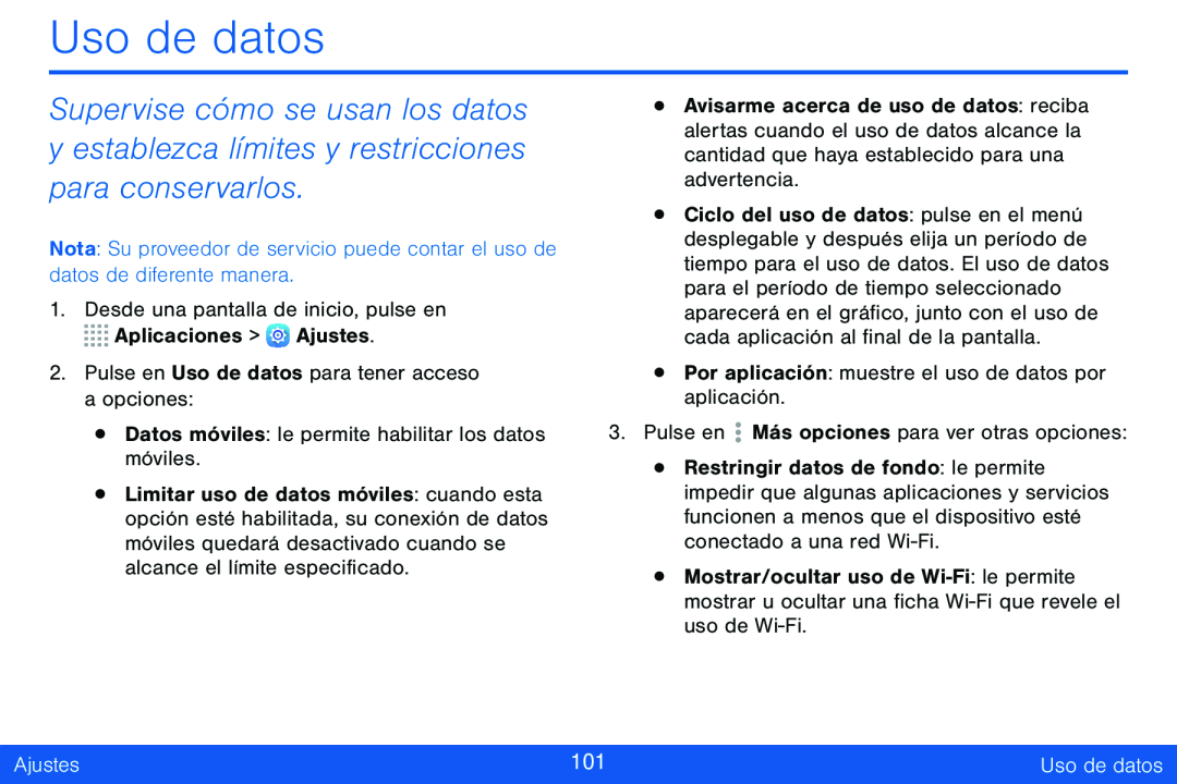 Uso de datos