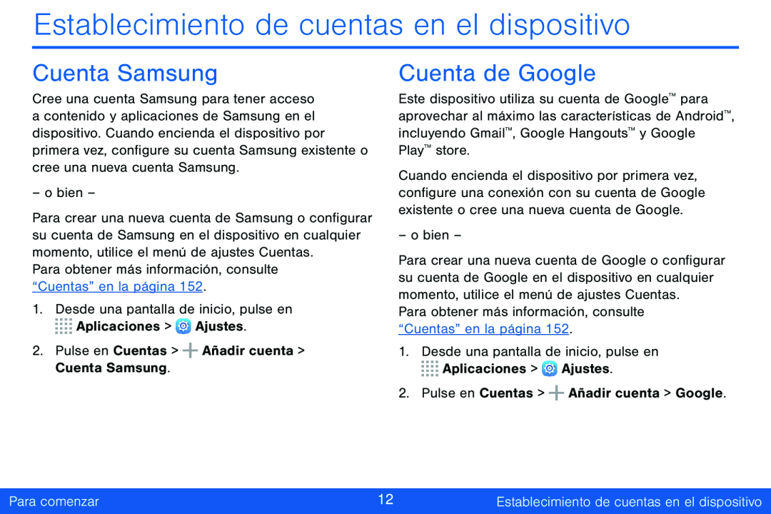 Cuenta Samsung Cuenta de Google