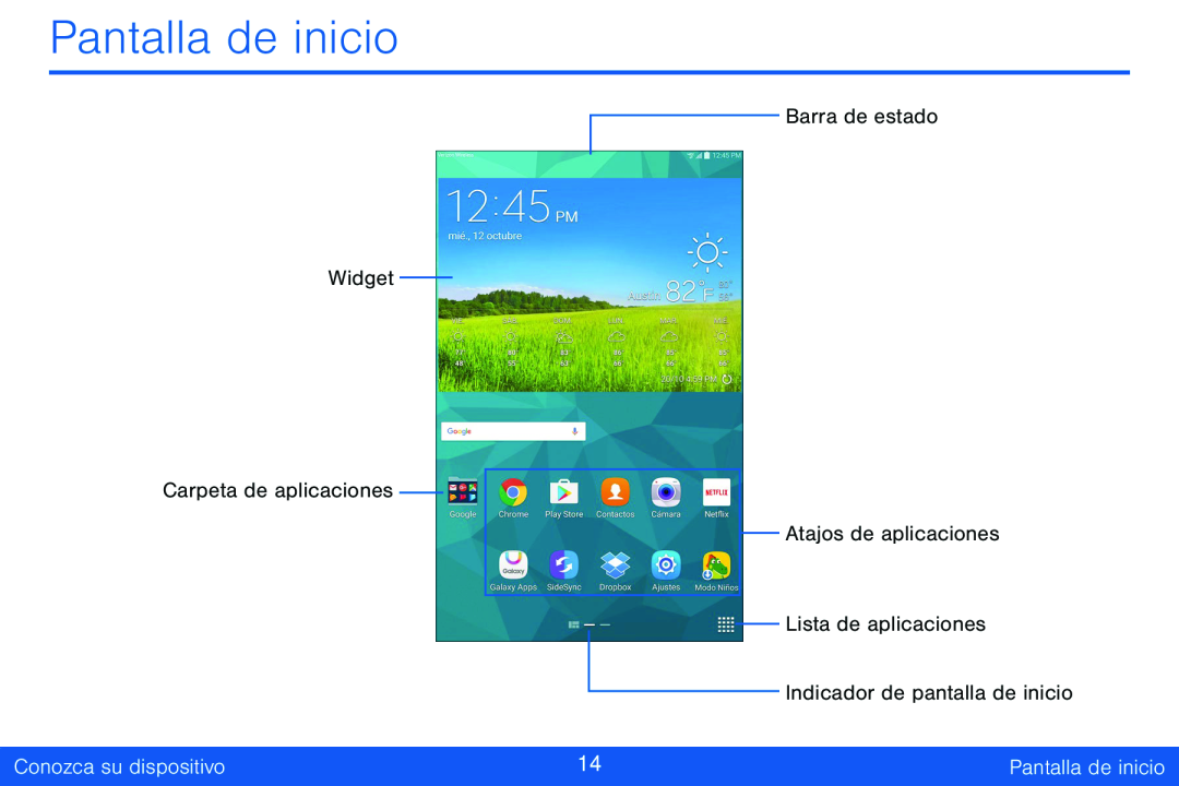 Pantalla de inicio Galaxy Tab S 8.4 Verizon