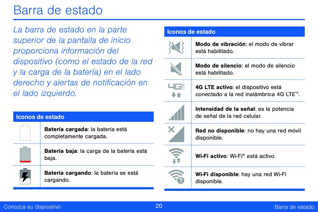 Barra de estado Galaxy Tab S 8.4 Verizon