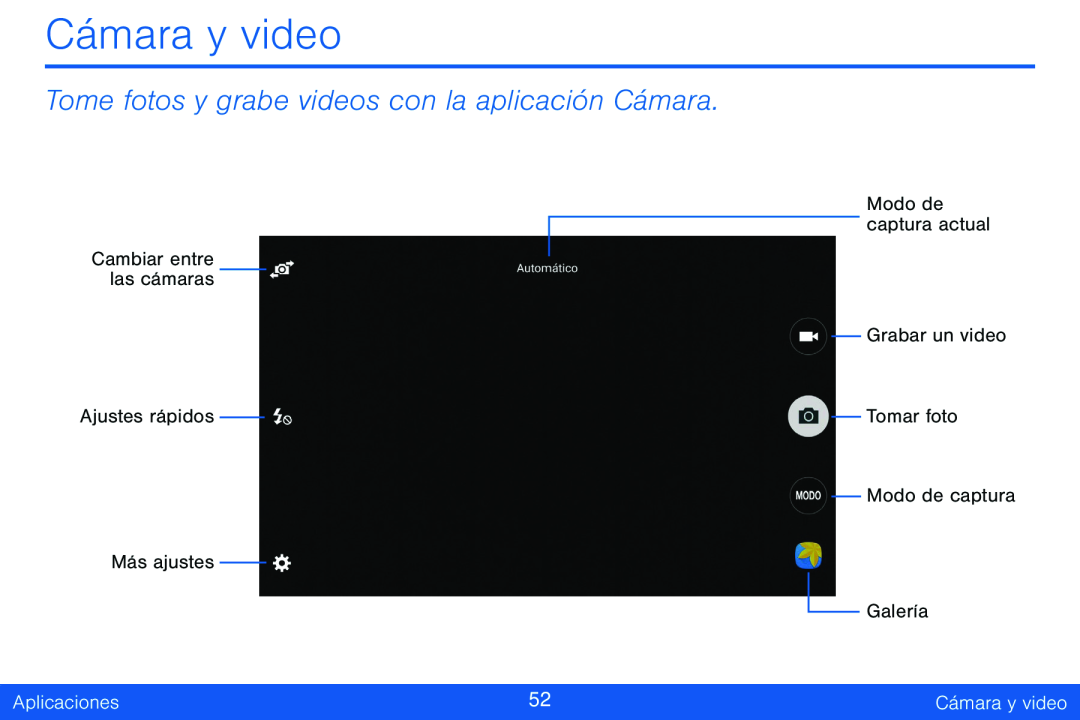 Tome fotos y grabe videos con la aplicación Cámara Galaxy Tab S 8.4 Verizon