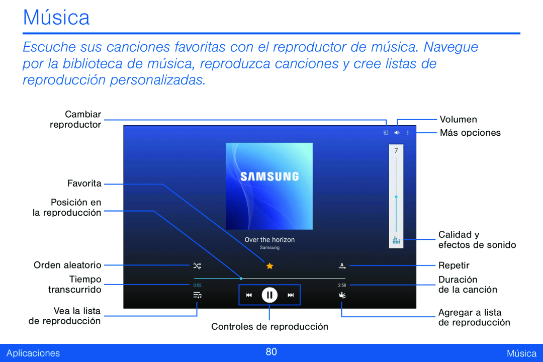 Música Galaxy Tab S 8.4 Verizon