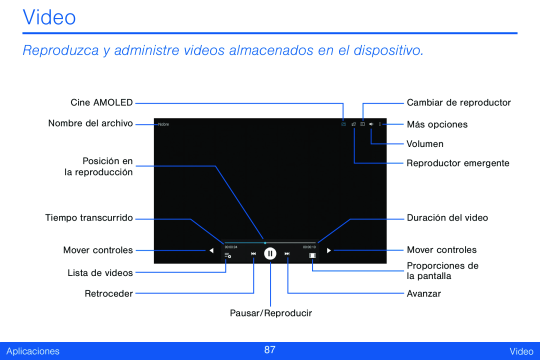 Reproduzca y administre videos almacenados en el dispositivo Video