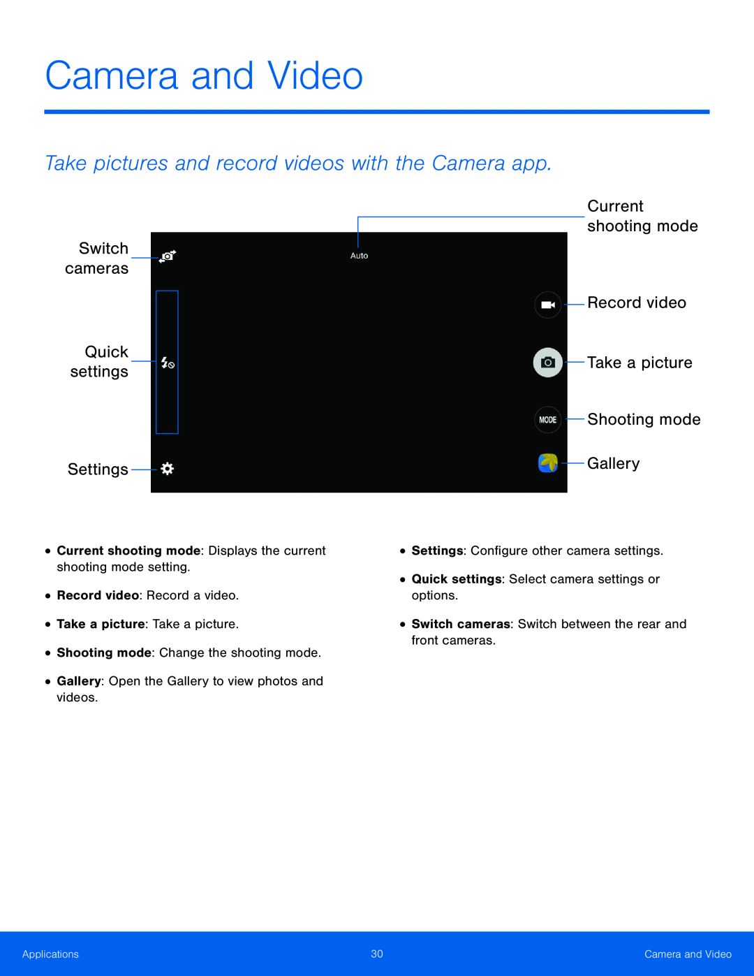 Shooting mode Galaxy Tab S 8.4 Wi-Fi