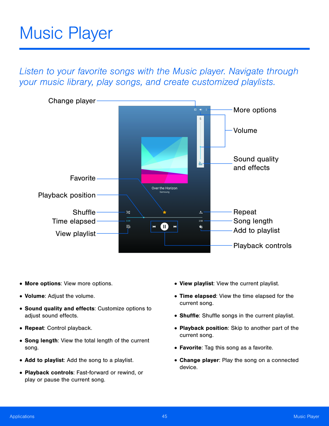 Shuffle Time elapsed Galaxy Tab S 8.4 Wi-Fi