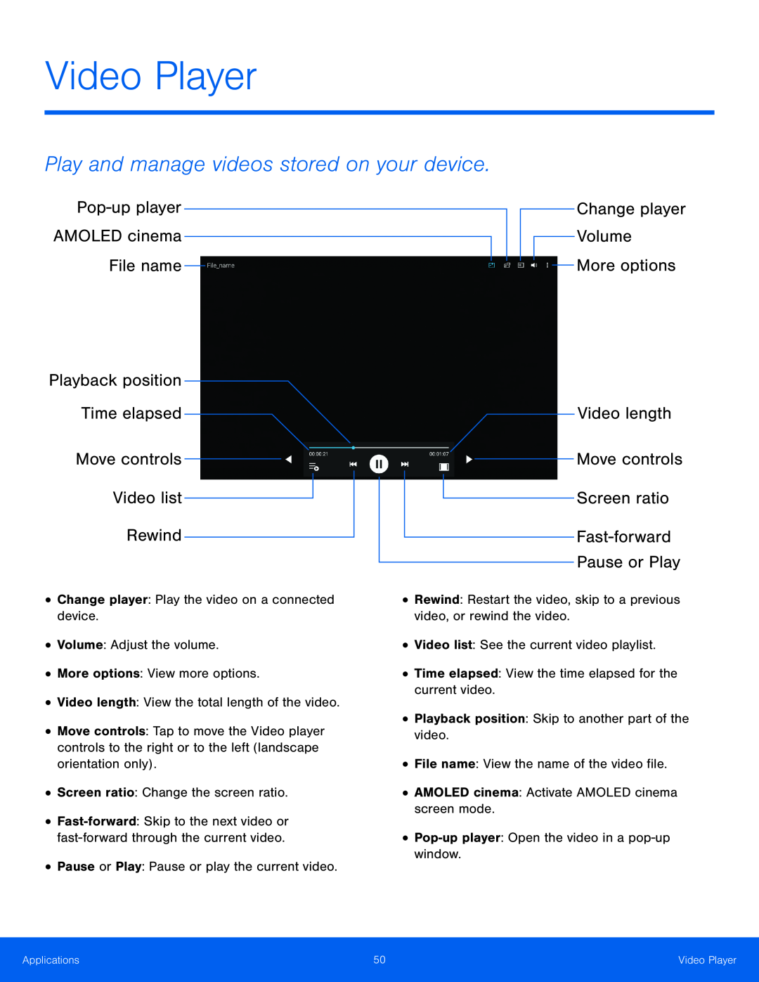 Video Player Galaxy Tab S 8.4 Wi-Fi