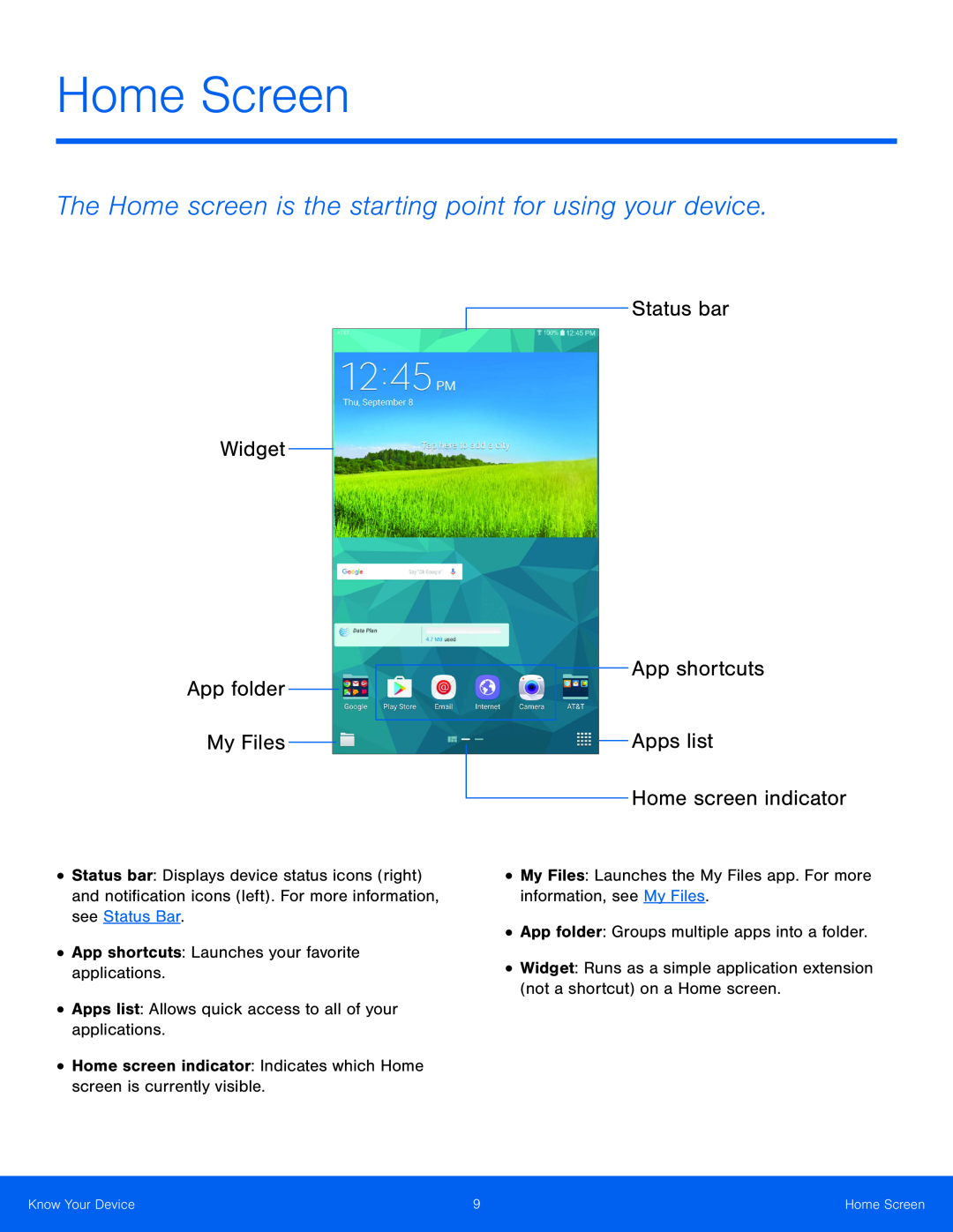 App shortcuts Galaxy Tab S 8.4 AT&T