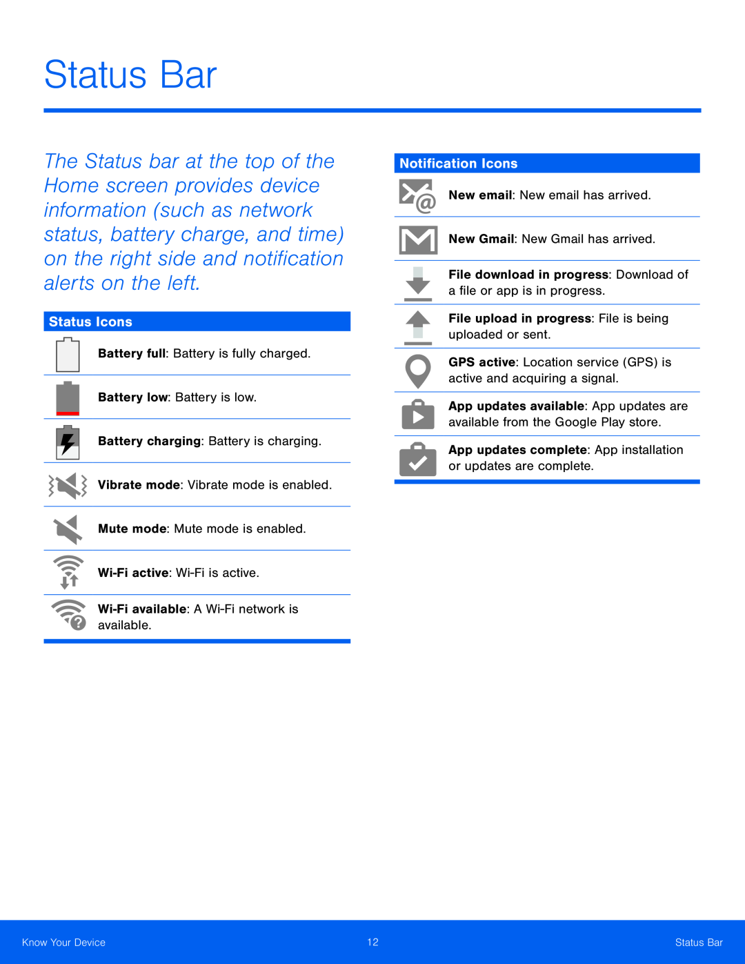 Status Icons Galaxy Tab S 8.4 AT&T