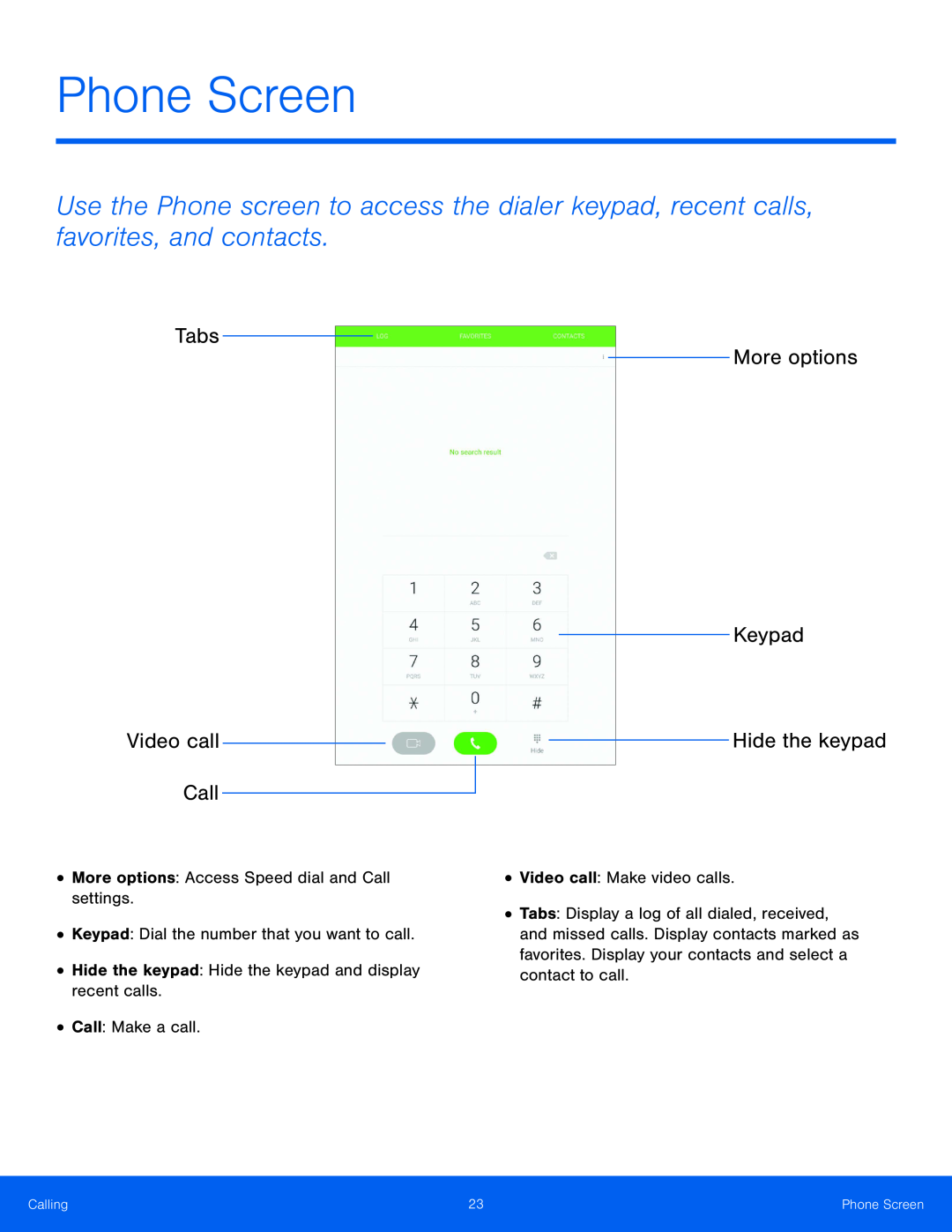 Keypad Galaxy Tab S 8.4 AT&T