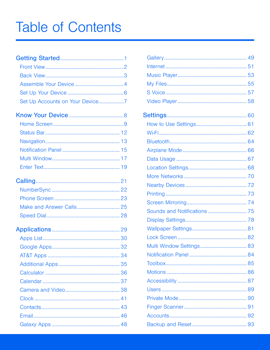 Table of Contents Galaxy Tab S 8.4 AT&T