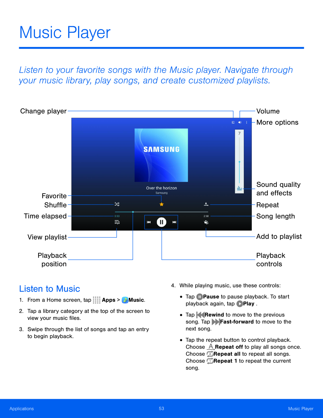 Repeat Song length Galaxy Tab S 8.4 AT&T