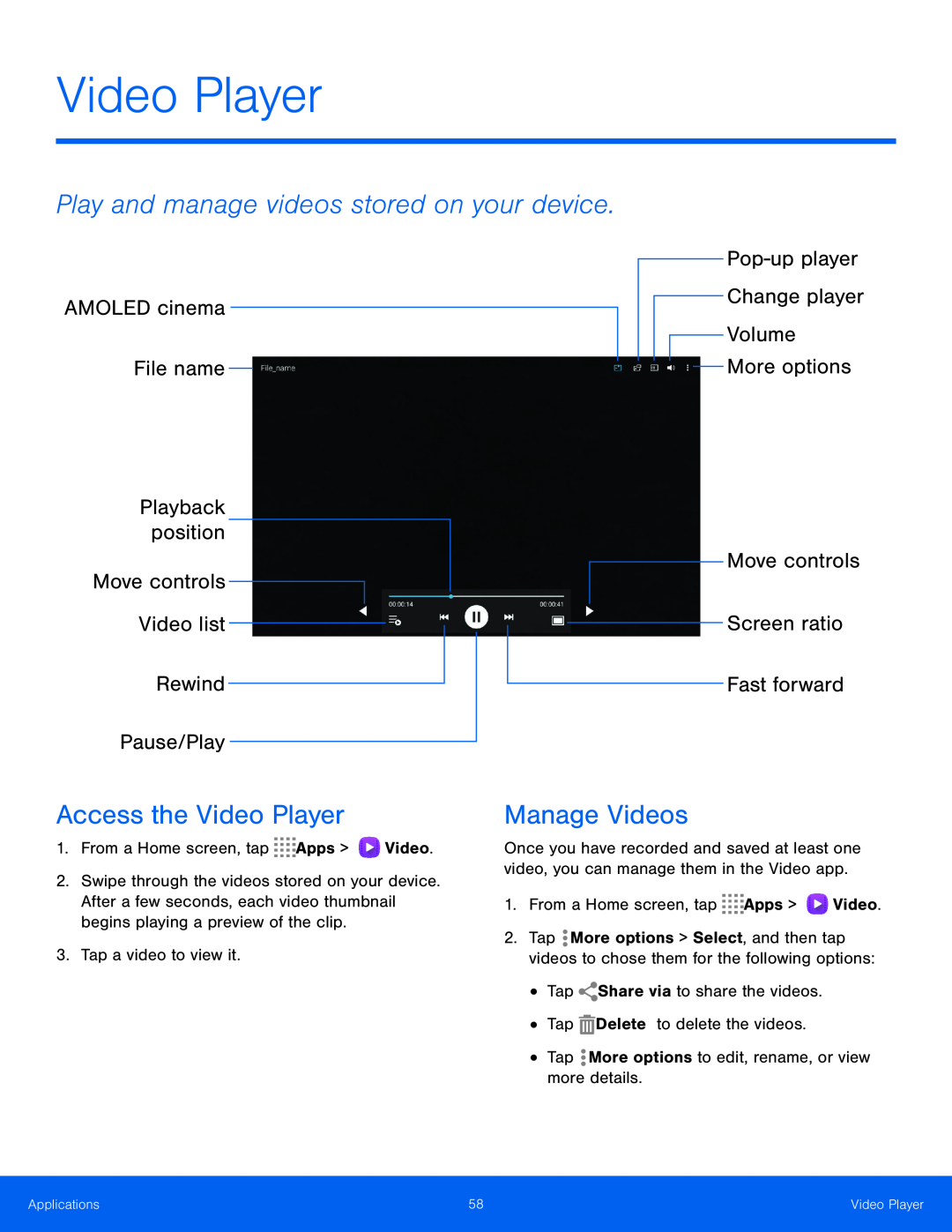 Screen ratio Galaxy Tab S 8.4 AT&T