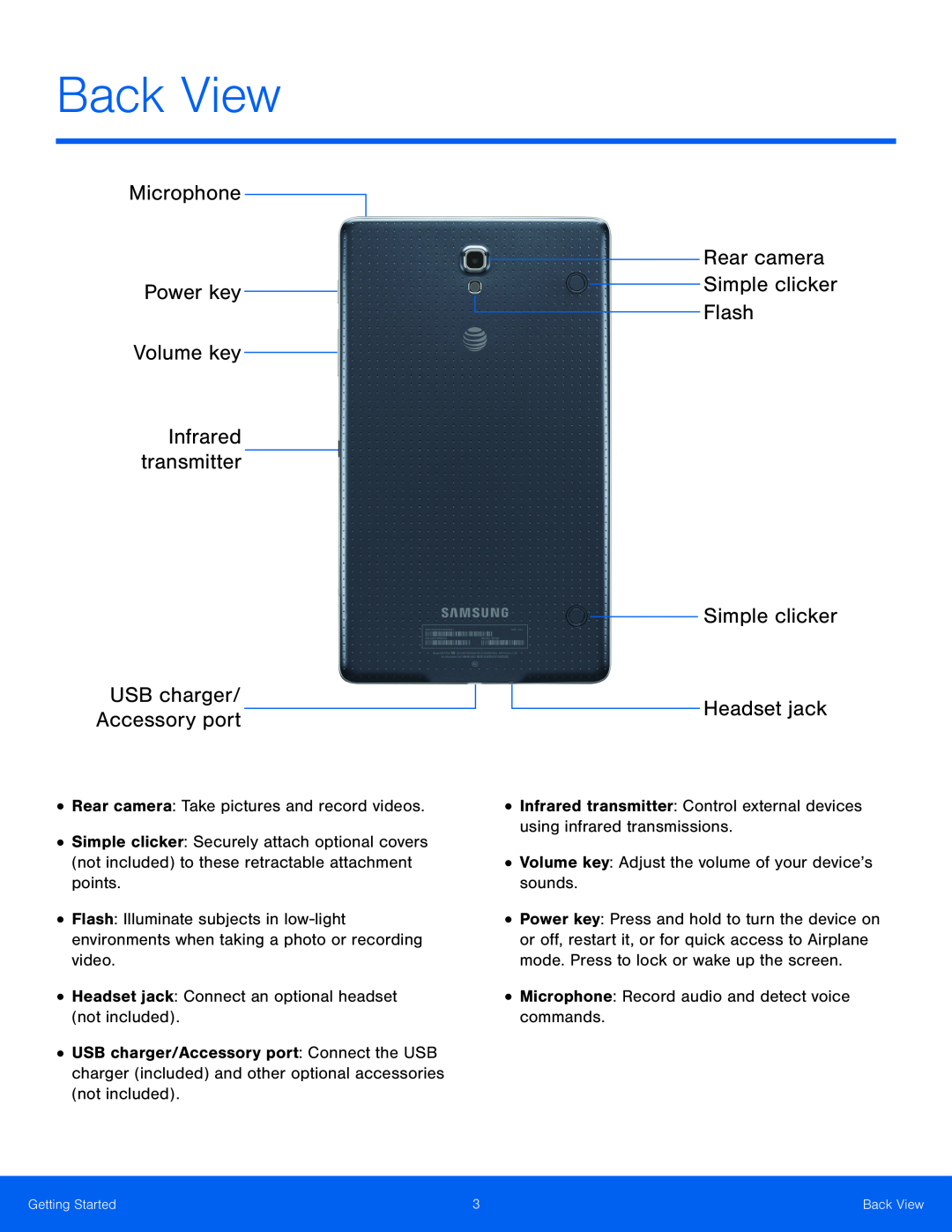 Simple clicker Galaxy Tab S 8.4 AT&T