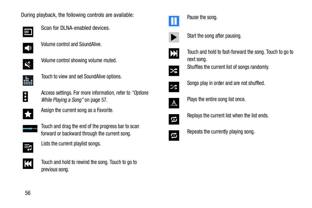 During playback, the following controls are available: Scan for DLNA-enableddevices