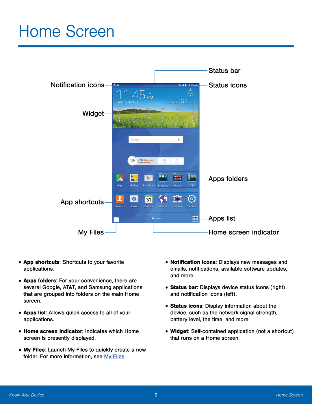 App shortcuts Galaxy Tab 4 8.0 AT&T