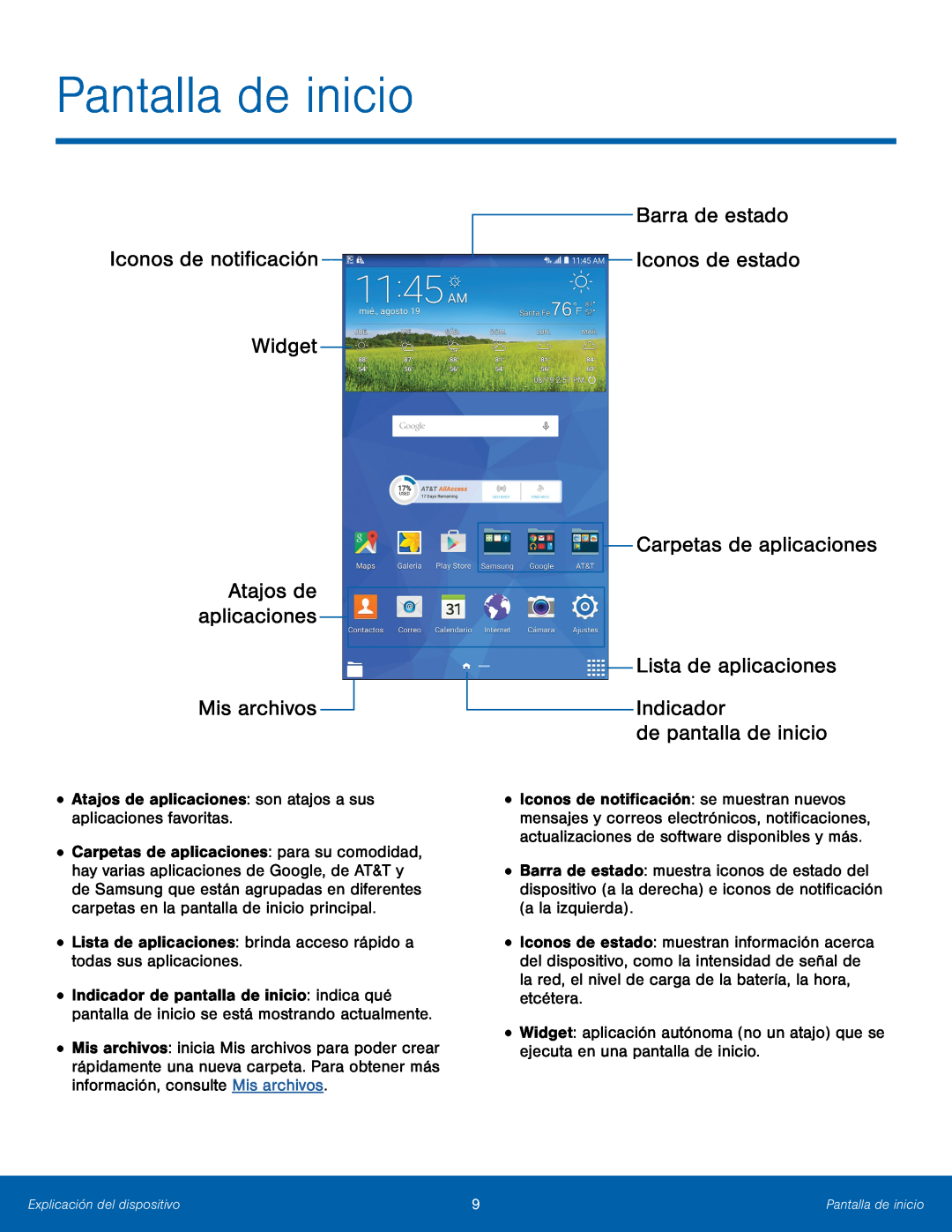 Mis archivos Indicador Galaxy Tab 4 8.0 AT&T