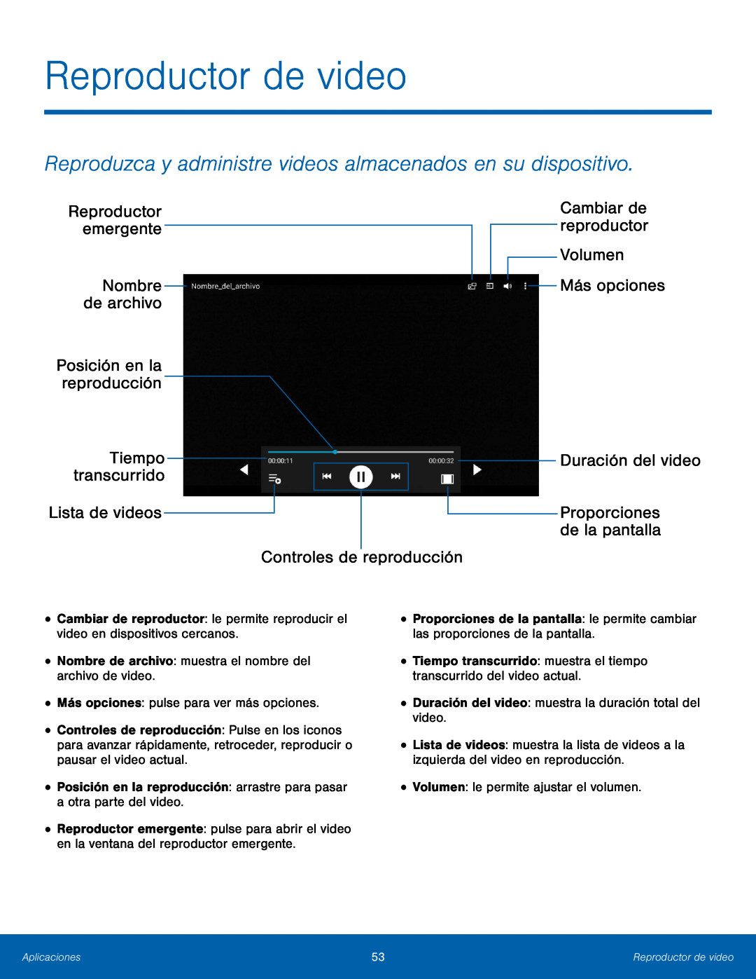 Reproduzca y administre videos almacenados en su dispositivo Galaxy Tab 4 8.0 AT&T