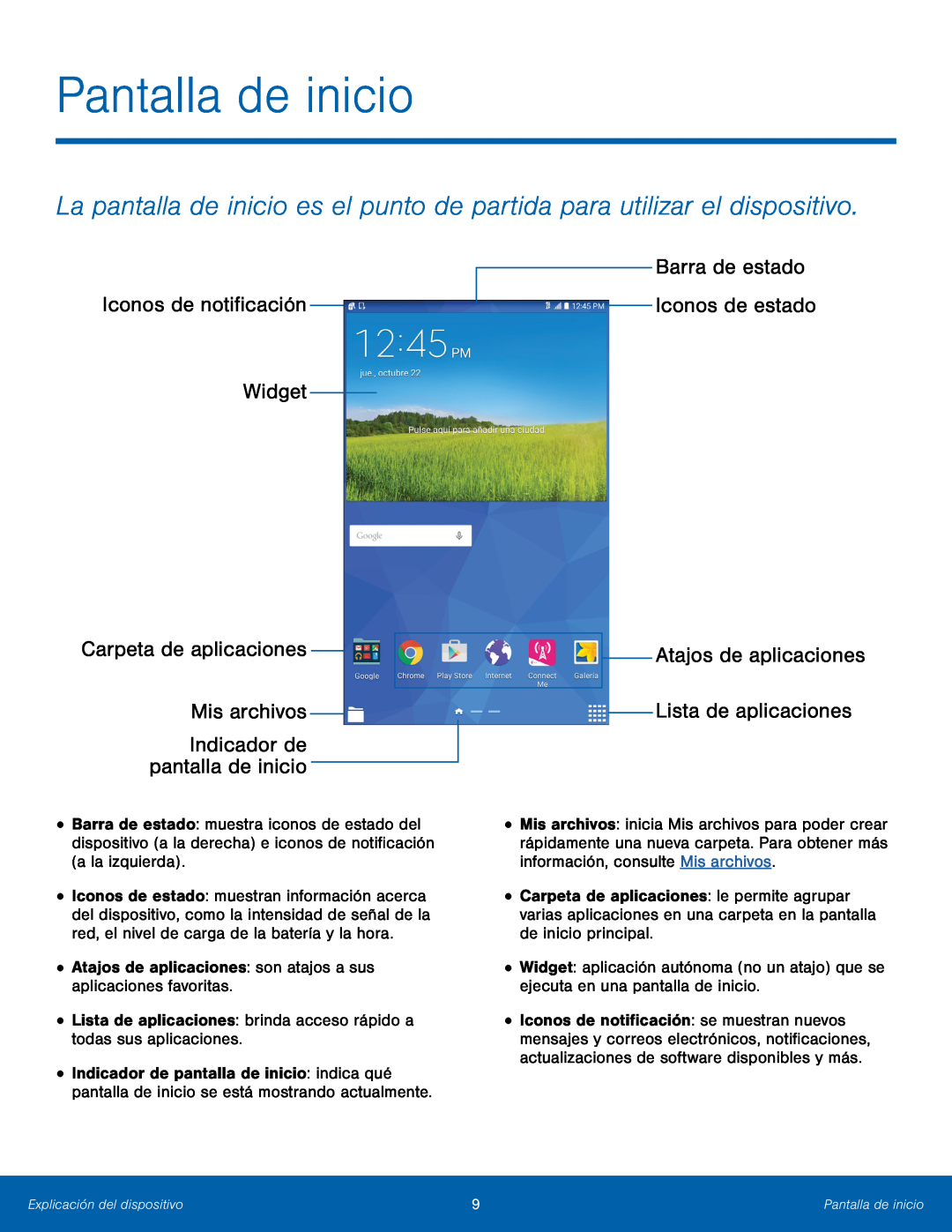 Pantalla de inicio Galaxy Tab 4 8.0 T-Mobile