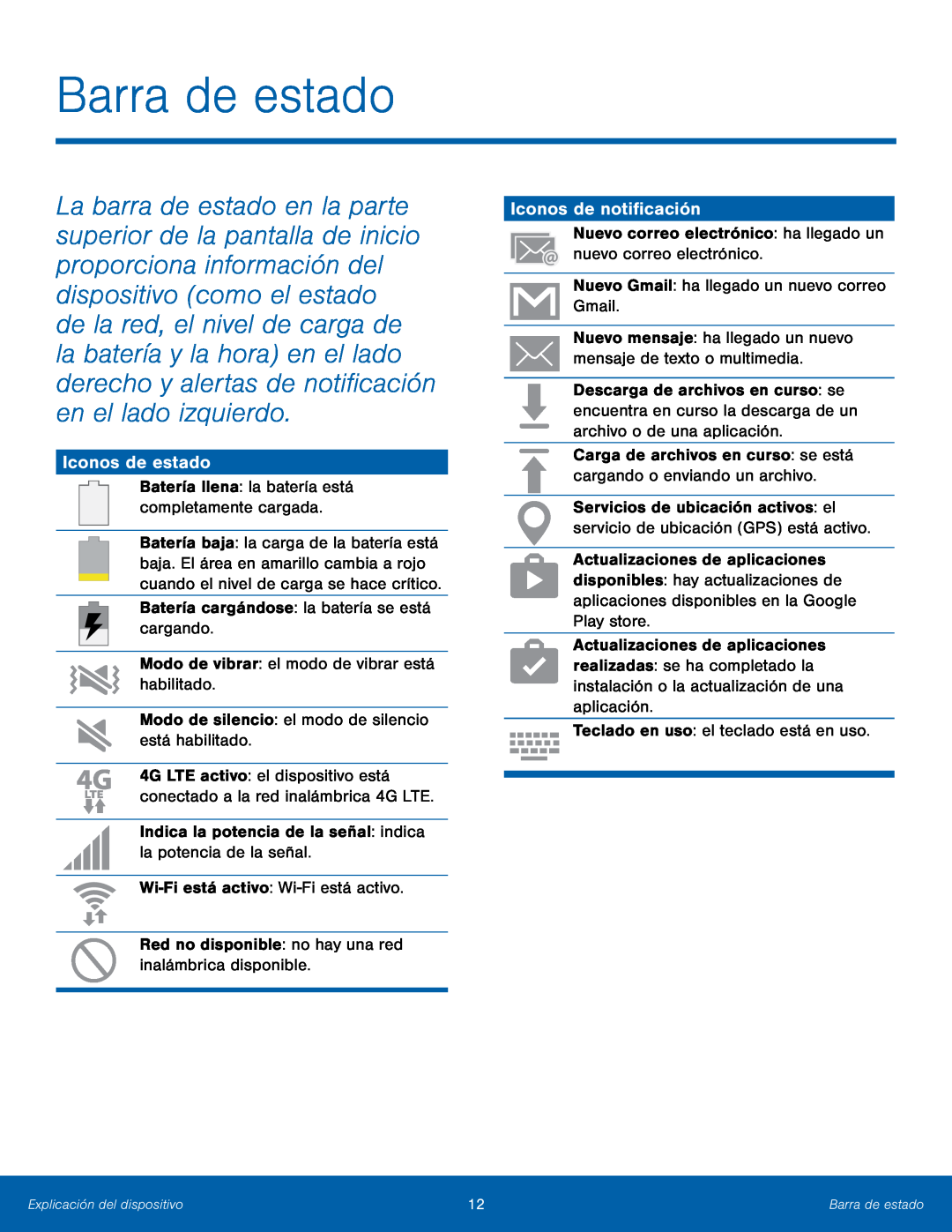 Iconos de estado Iconos de notificación