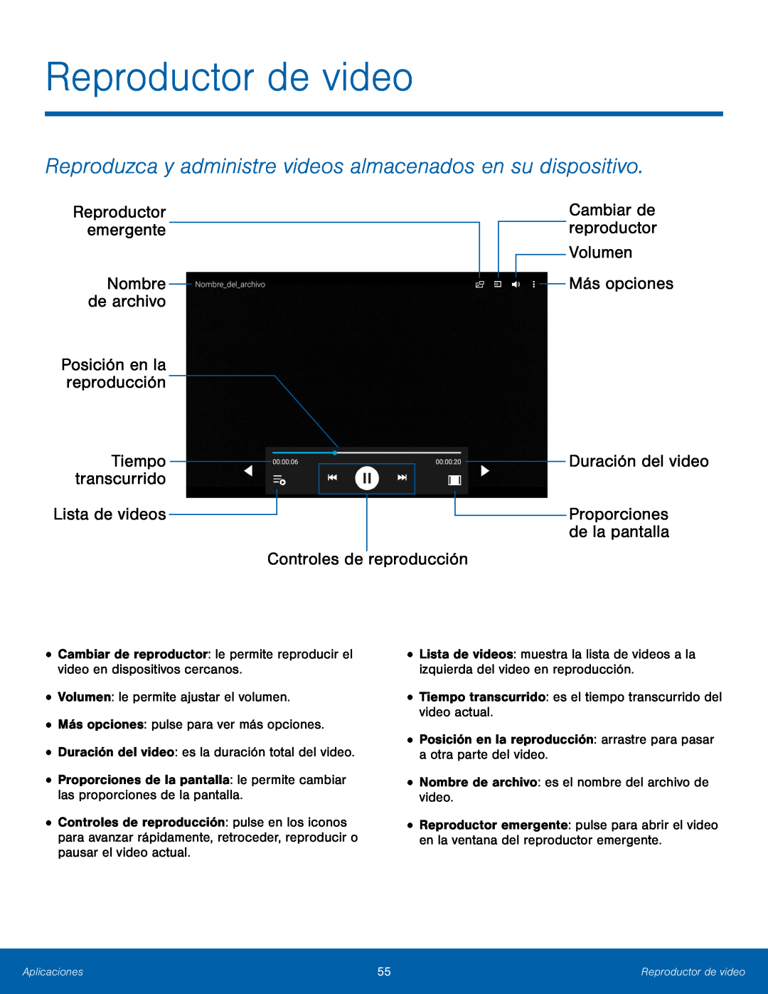 Proporciones de la pantalla Galaxy Tab 4 8.0 T-Mobile