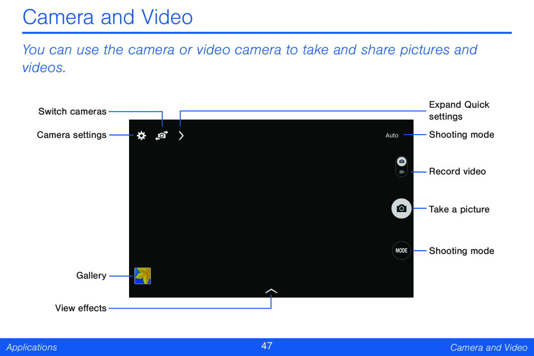 You can use the camera or video camera to take and share pictures and videos