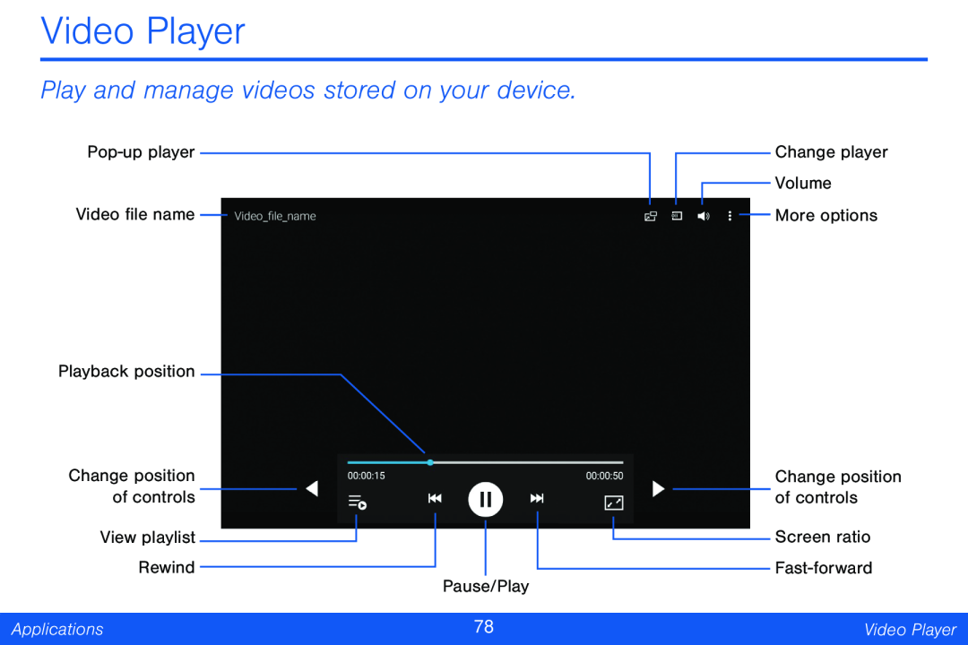 Play and manage videos stored on your device Video Player