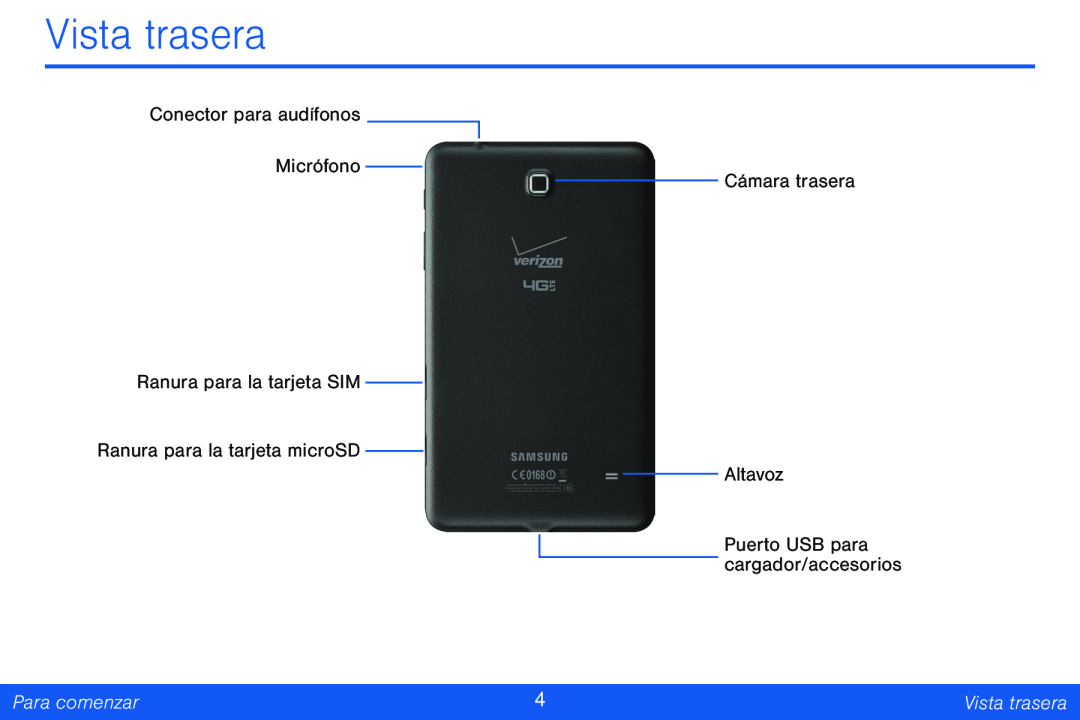 Vista trasera Galaxy Tab 4 8.0 Verizon