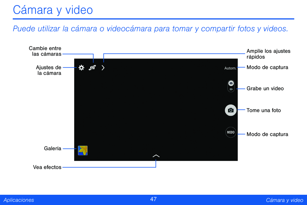 Puede utilizar la cámara o videocámara para tomar y compartir fotos y videos Cámara y video