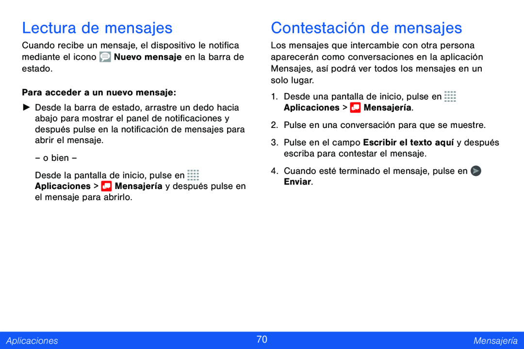 Lectura de mensajes Contestación de mensajes