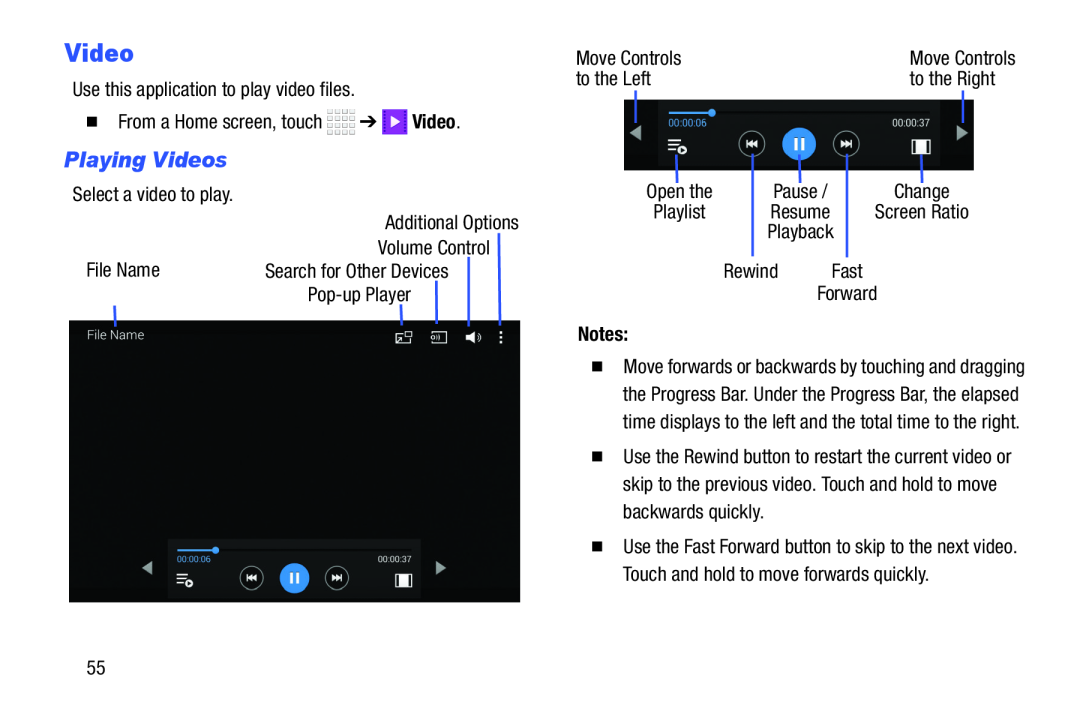 Notes: Galaxy Tab 4 8.0 Wi-Fi