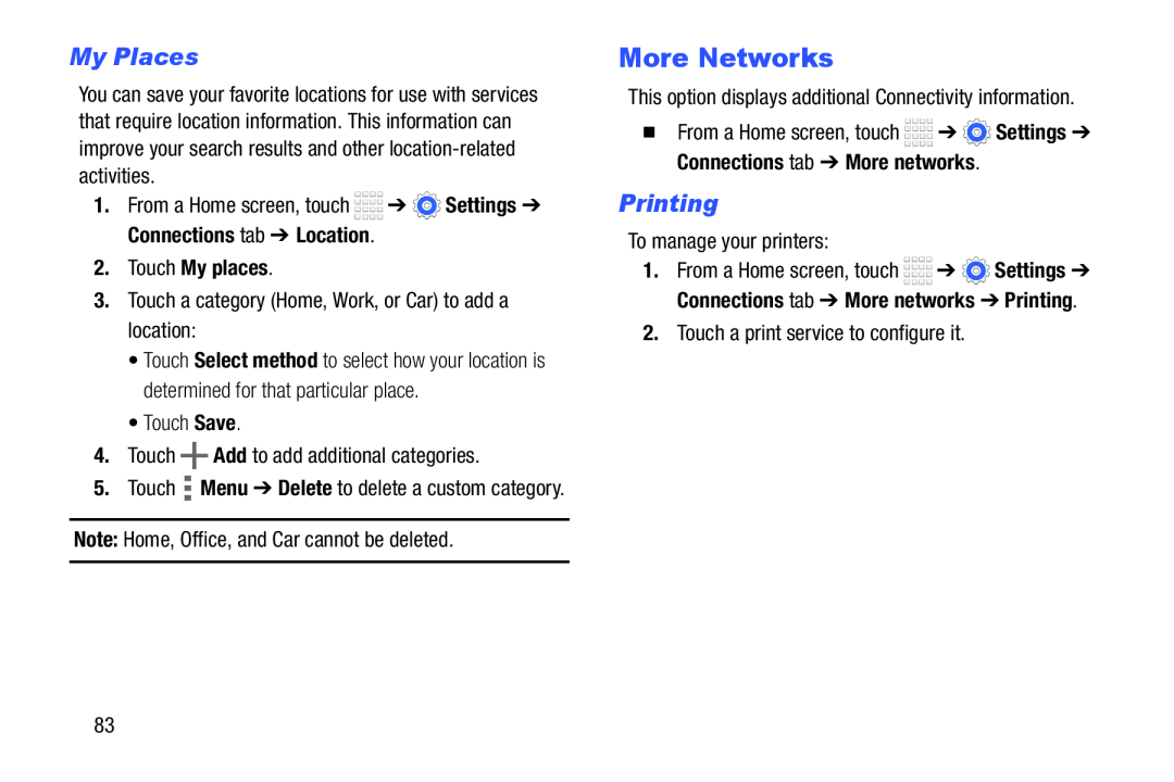 More Networks Galaxy Tab 4 8.0 Wi-Fi