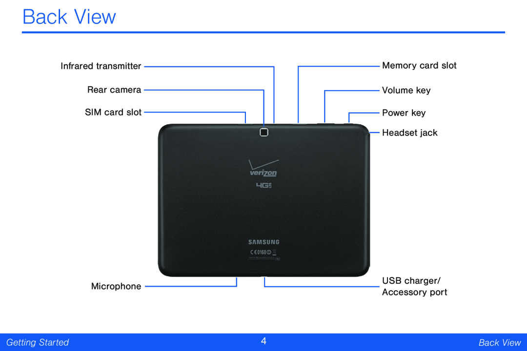 Back View Galaxy Tab 4 10.1 Verizon